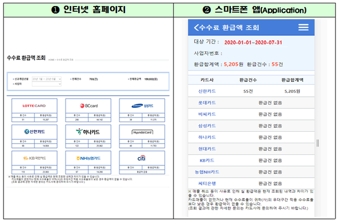 가맹점 매출거래정보 통합조회 시스템 조회 결과(예시) 화면.