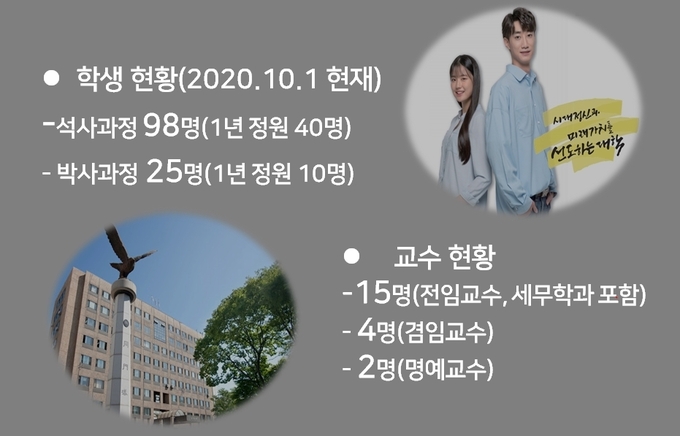 서울시립대학교 세무전문대학원 일반 현황.