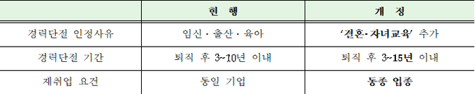 <자료-국세청>