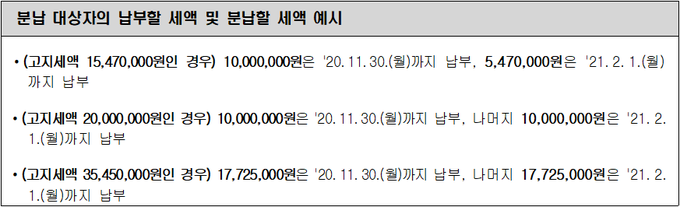 <자료-국세청>
