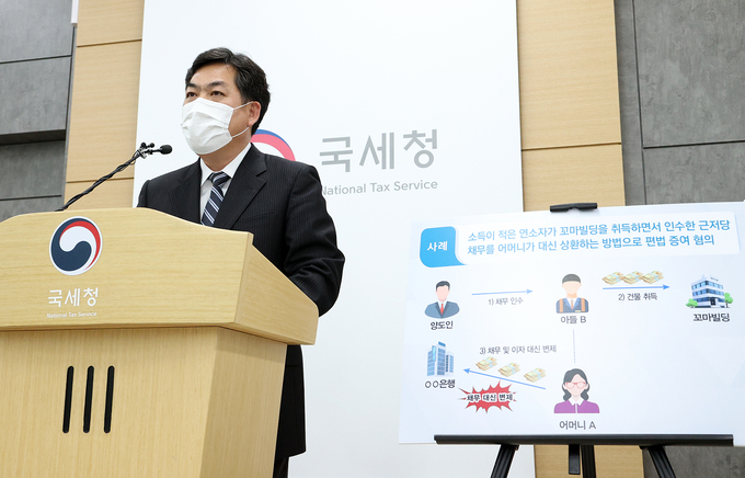 김태호 국세청 자산과세국장이 17일 국세청 기자실에서 분양권 채무 이용 편법증여 혐의자 85명에 대한 세무조사 착수 브리핑을 하고 있다.