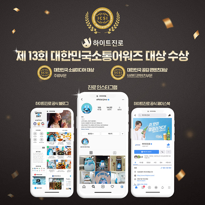 하이트진로는 '제13회 대한민국 소통어워즈'에서 주류부문 대한민국소셜미디어대상과 브랜드콘텐츠부문 대한민국공감콘텐츠대상을 수상했다고 27일 밝혔다. 