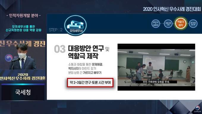 지난 3일 열린 2020년 인사혁신 우수사례 경진대회에서 고택수 국세조사관이 모의세무서 운영 교육 프로그램을 소개하고 있다.