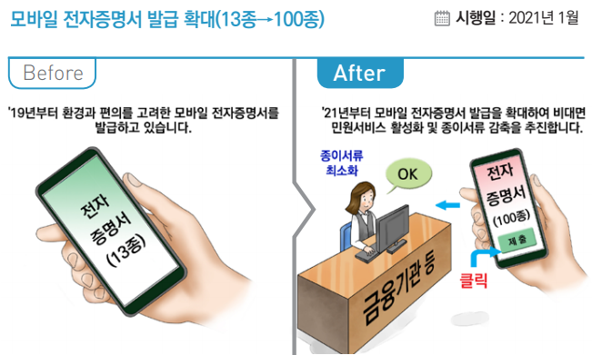 <자료=기재부>
