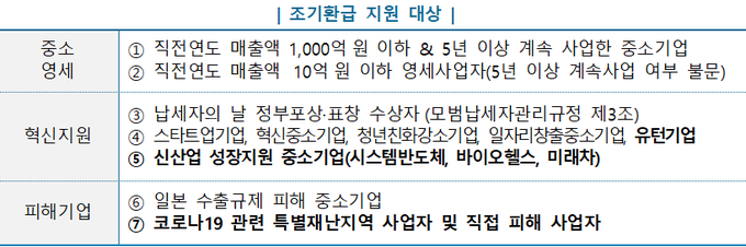 <자료-국세청>