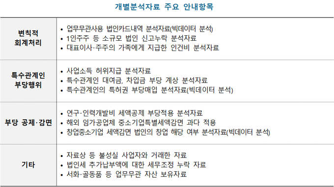 <자료-국세청>
