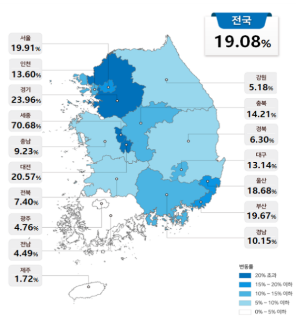 2021년 공동주택 공시가격 지역별 변동률 현황.<자료=국토부>