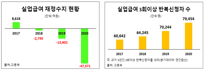 자료=한경연