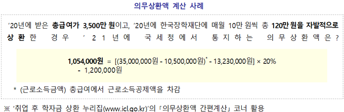 <자료-국세청>