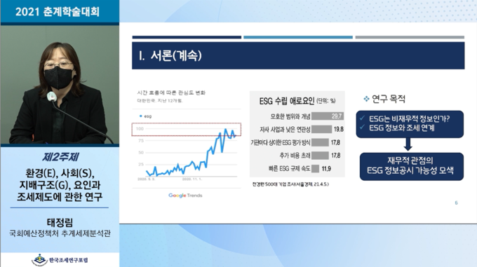 태정림 국회예산정책처 추계세제분석관이 지난 1일 한국조세연구포럼이 개최한 2021년 춘계학술대회에서 발표한 ‘환경(E), 사회(S), 지배구조(G) 요인과 조세제도에 관한 연구’ 논문을 발표하고 있다.(사진=한국조세연구포럼)