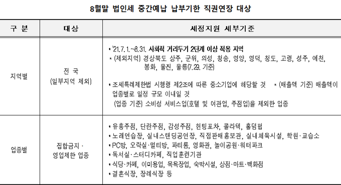 <자료-국세청>