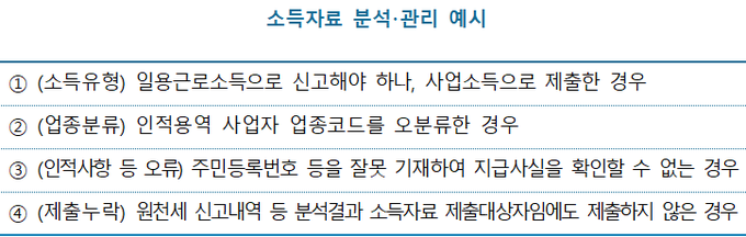 <자료-국세청>
