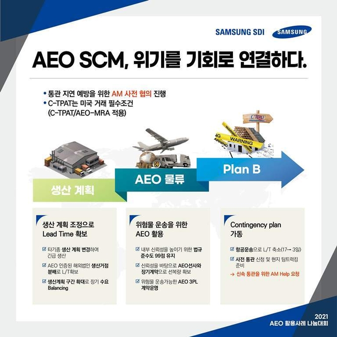 AEO 활용사례 카드뉴스 삼성SDI.