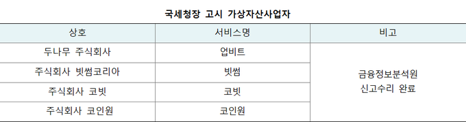<자료-국세청>