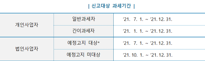 <자료-국세청>