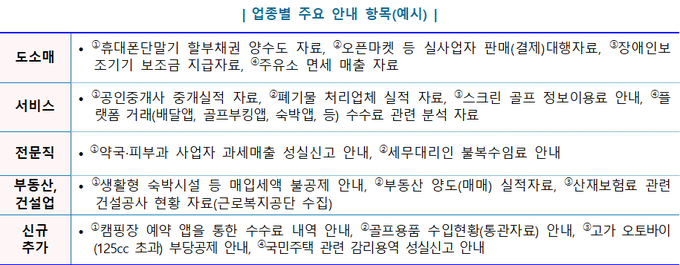 <자료-국세청>