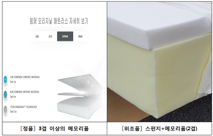자료=부산세관