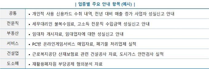 <자료-국세청>