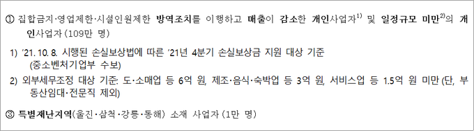 2022년 1기분 부가세 예정고지 제외사업자