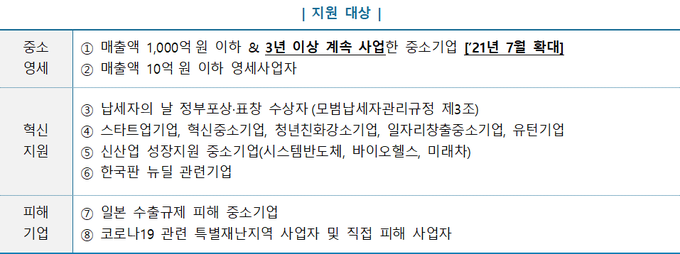 <자료-국세청>