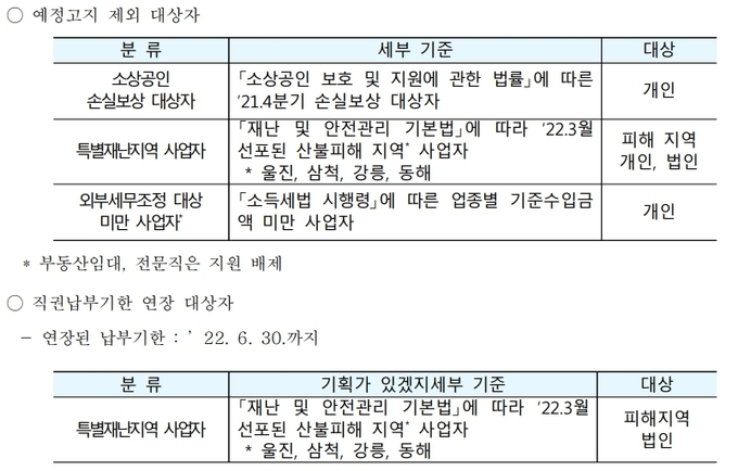 자료=관보. 