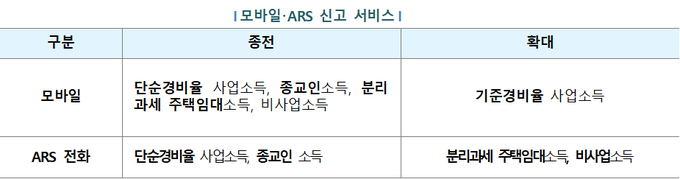 <자료-국세청>
