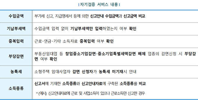 <자료-국세청>