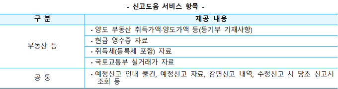 <자료-국세청>