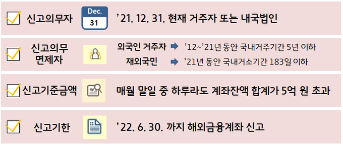 해외금융계좌 신고제도<자료-국세청>