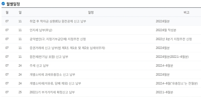 자료=국세청