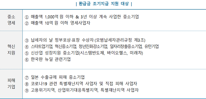 <자료-국세청>