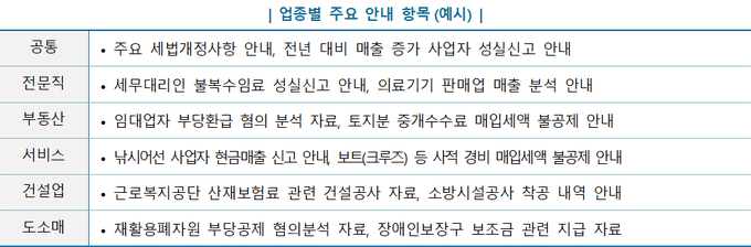 <자료-국세청>