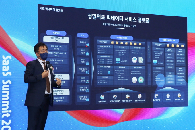 송호철 더존비즈온 플랫폼사업부문 대표가 대한민국 4차 산업혁명 페스티벌 2022 부대행사로 마련된 ‘SaaS 서밋’에서 ‘SaaS를 통해 기업혁신과 빅데이터 플랫폼을 넘어 의료를 담다’를 주제로 강연하고 있다.