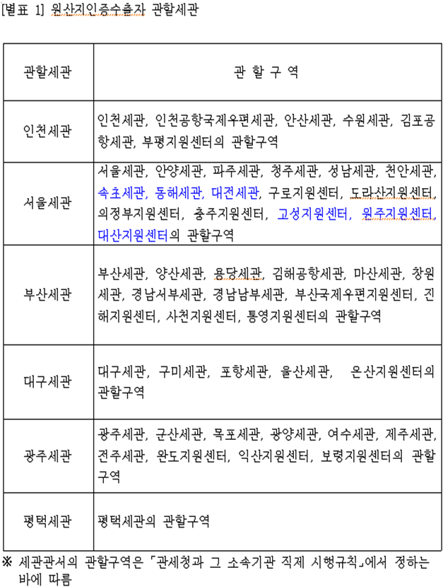 자유무역협정 원산지인증수출자 운영에 관한 고시 개정안 별표 1