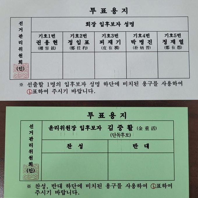 제27대 한국관세사회장 선거에 출마한 입후보자 및 윤리위원장 후보의 이름이 적힌 투표용지.