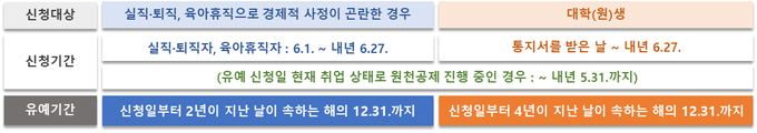 <자료-국세청>