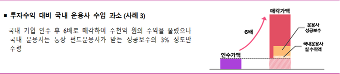 <자료-국세청>