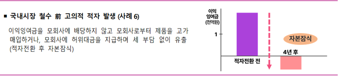 <자료-국세청>