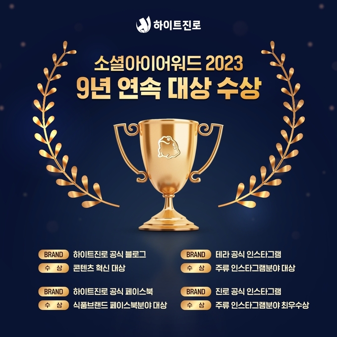 수상 이미지. 