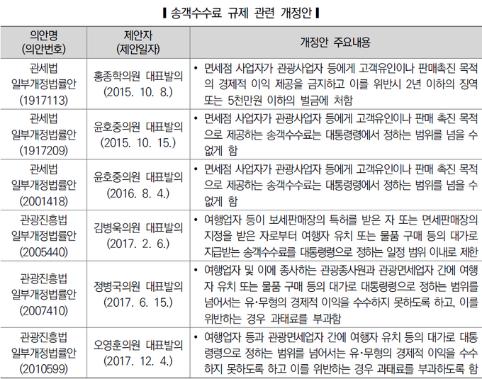자료-국회입법조사처
