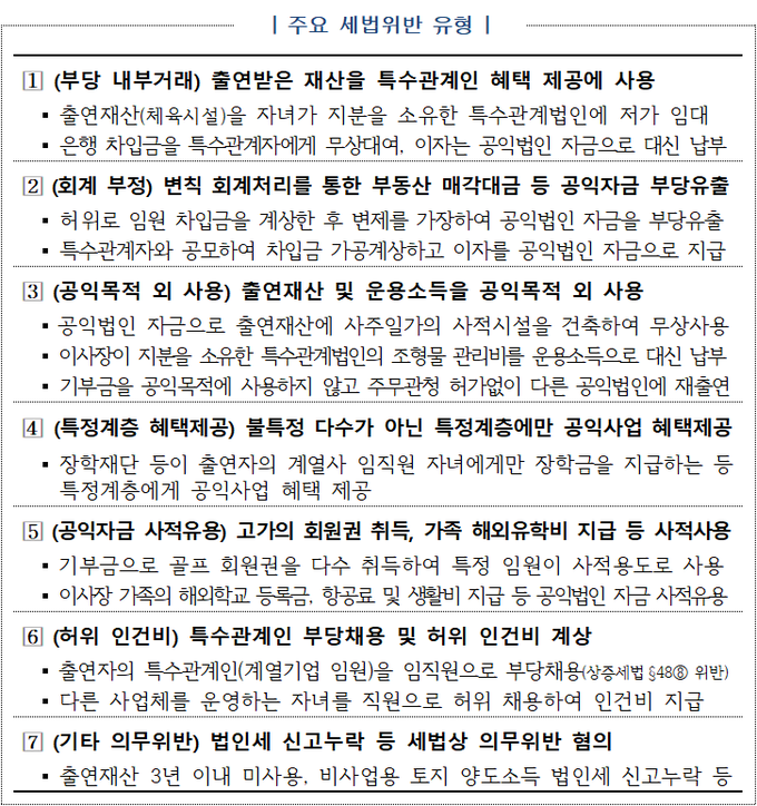 <자료-국세청>