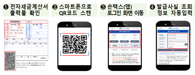 <자료-국세청>