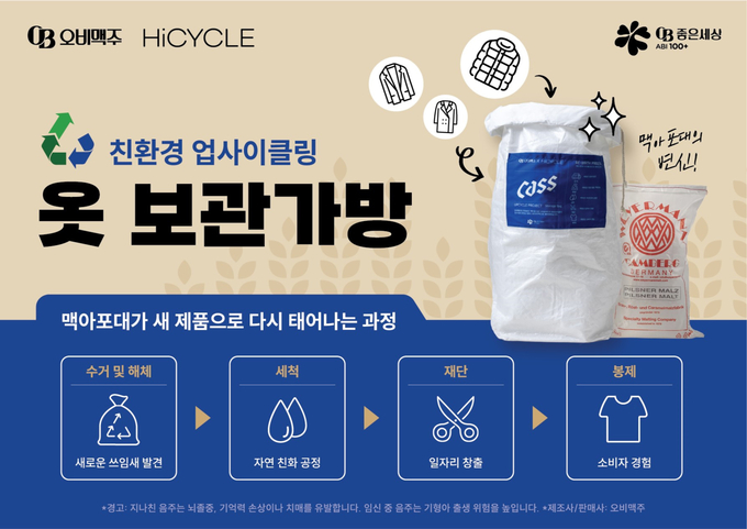 오비맥주 맥아포대로 옷 보관가방을 만드는 과정을 설명한 리플릿 (사진 제공=오비맥주)