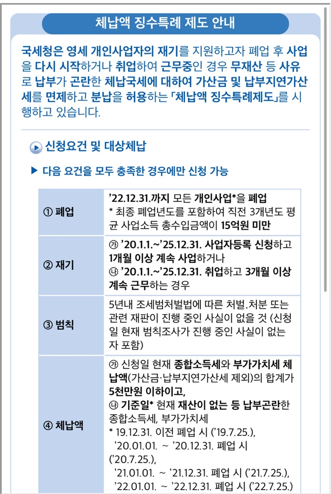 국세청 체납액 징수특례제도 신청 발송 문자<윤영석 의원실>