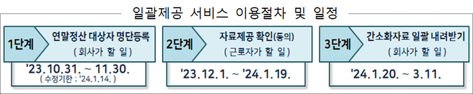 <자료-국세청>