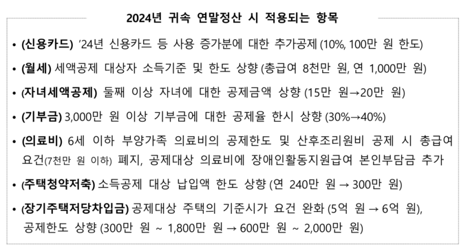 자료=국세청
