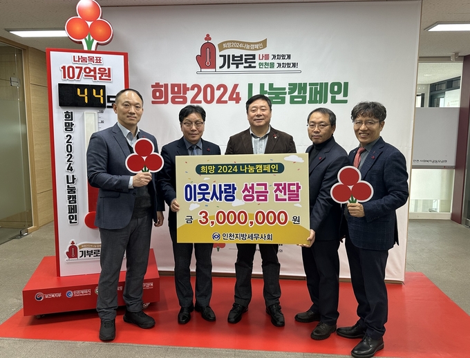 인천세무사회는 28일 인천 사회복지공동모금회를 방문해 성금을 전달했다.<왼쪽부터 김성진 사무국장, 박용훈 인천사회복지공동모금회 사무처장, 김명진 회장, 강갑영 국제이사, 구현근 업무이사>