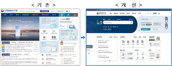 국세법령정보시스템 개편 전·후<자료-국세청>