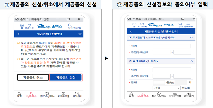 부양가족 정보제공 동의 절차<자료-국세청>