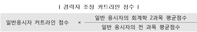 <자료-국세청>